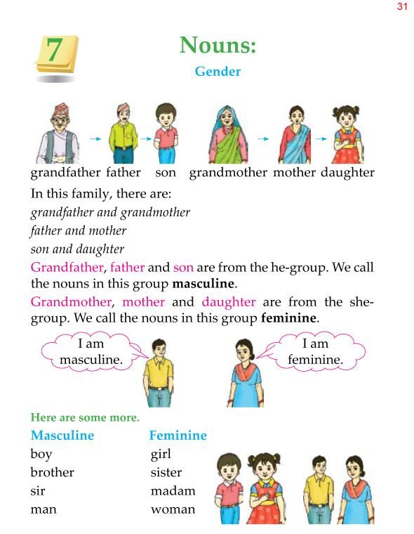 1st Grade Grammar Nouns Gender 1