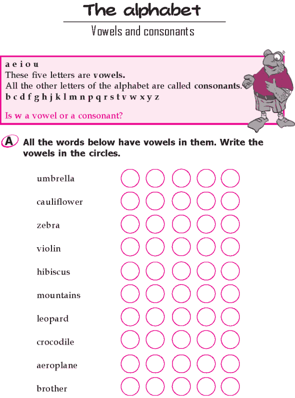 Grade 1 Grammar Lesson 3 The alphabet - Vowels and consonants