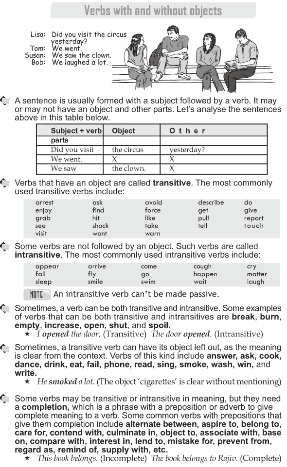 Grade 10 Grammar Lesson 15 Verbs with and without objects