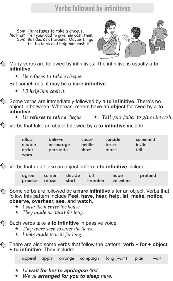 Grade 10 Grammar Lesson 21 Verbs followed by infinitives (1)