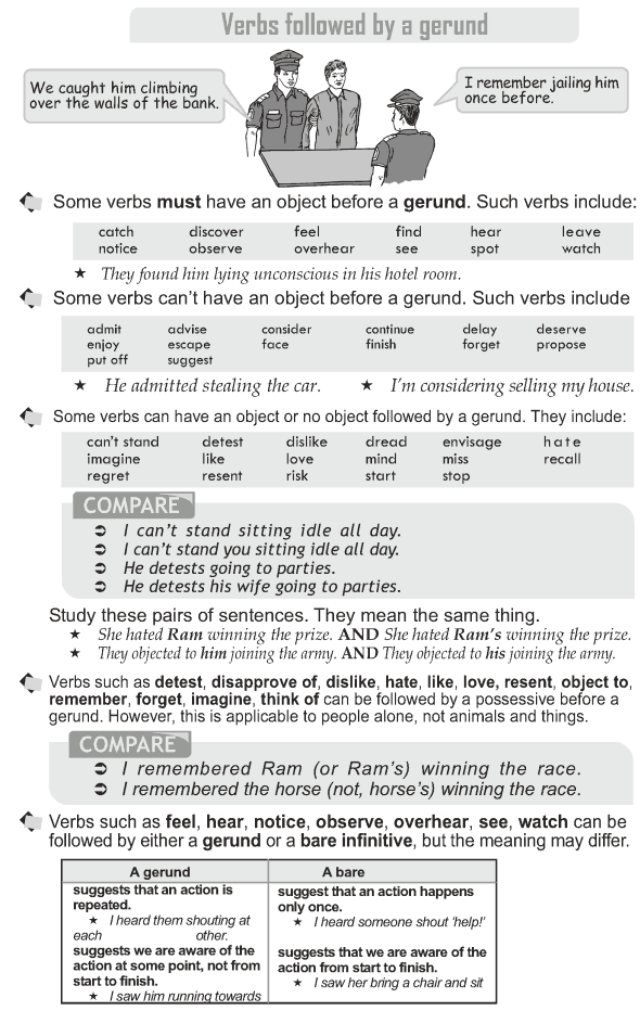 Grade 10 Grammar Lesson 23 Verbs followed by a gerund (1)