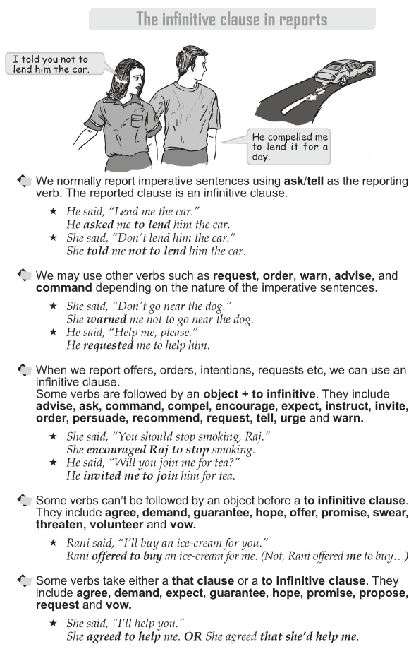 Grade 10 Grammar Lesson 37 The infinitive clause in reports