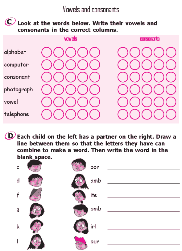 Grade 2 Grammar Lesson 2 The alphabet - Vowels and consonants (2)