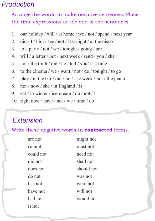 Grade 4 Grammar Lesson 17 Negation (6)