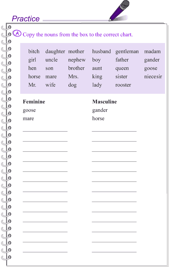 Grade 4 Grammar Lesson 6 Nouns - gender (4)