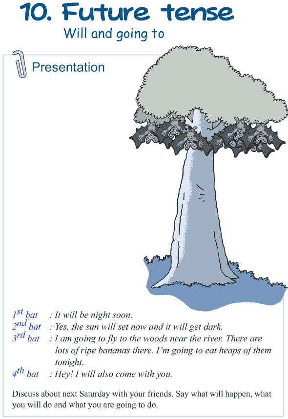 Grade 5 Grammar Lesson 10 The future tense will and going to
