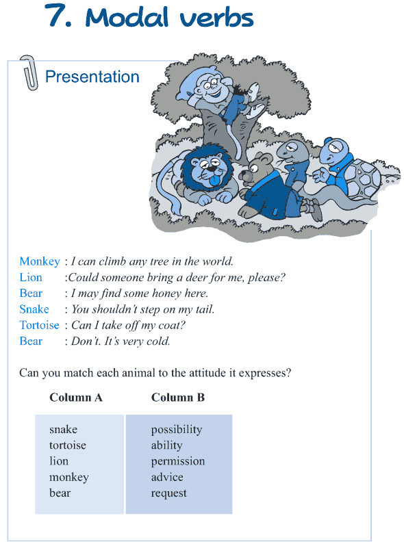 Grade 5 Grammar Lesson 7 Modal verbs