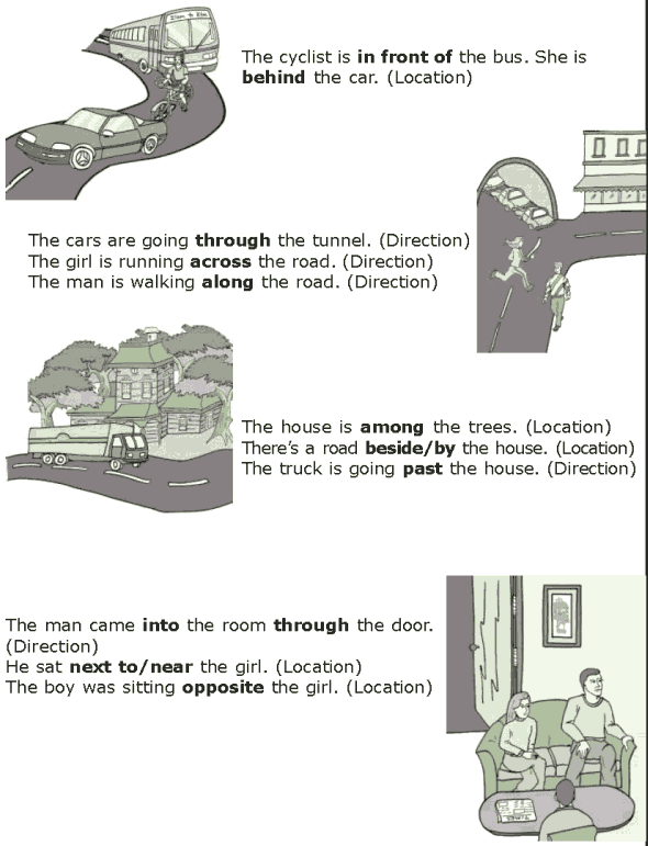 Grade 7 Grammar Lesson 15 Prepositions of location and direction (3)