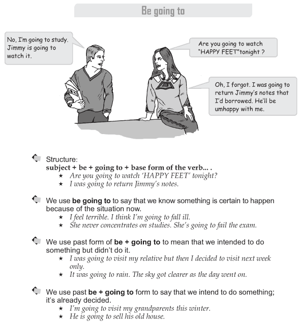 Grade 9 Grammar Lesson 16 Be going to