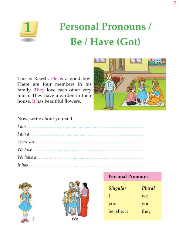 replace The Personal Pronouns By Possessive Adjectives
